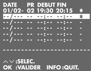 GRUNDIG PALERMO SE 1400 SV - Indication pour l'enregistrement de chaînes captées par récepteur satellite : - 2
