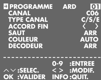 GRUNDIG PALERMO SE 1400 SV - Programmation - 2