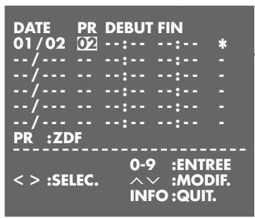 GRUNDIG PALERMO SE 1400 SV - Remarque : - 3