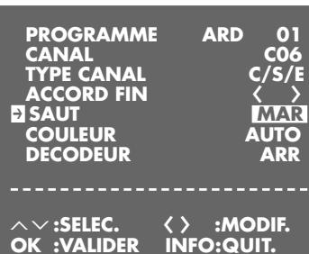 GRUNDIG PALERMO SE 1400 SV - Programmation - 3