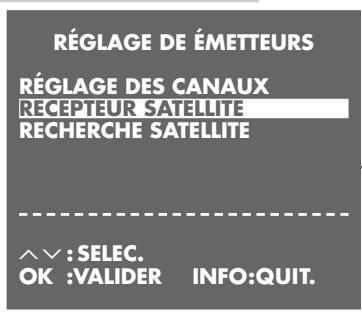 GRUNDIG PALERMO SE 1400 SV - Remarque : - 2