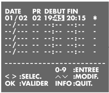 GRUNDIG PALERMO SE 1400 SV - Contrôle des données d'enregistrement - 3