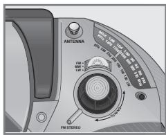 GRUNDIG RR 670 CD - Remarque : - 1