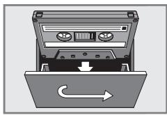 GRUNDIG RR 670 CD - Remarque : - 2