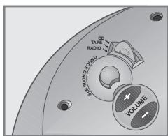 GRUNDIG RR 770 CD - Remarque : - 1