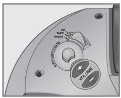 GRUNDIG RR 770 CD - Recommandations générales pour les appareils avec laser - 1