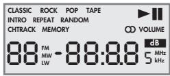 GRUNDIG RR 770 CD - Programme - 1