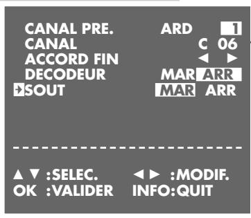GRUNDIG SE 9102 SV BARCELONA - Réglage - 2