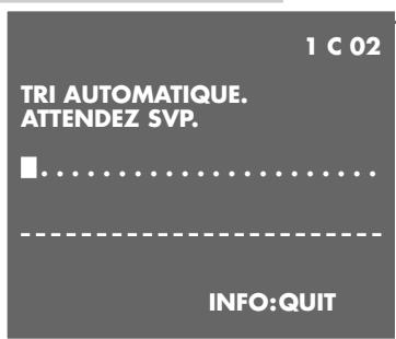 GRUNDIG SE 9102 SV BARCELONA - Réglage - 3