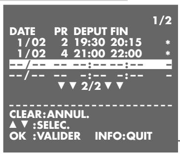 GRUNDIG SE 9102 SV BARCELONA - Modifier les données d'enregistrement - 3
