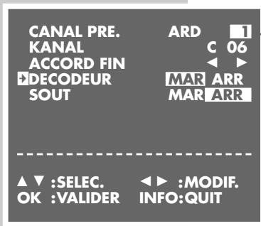 GRUNDIG SE 9102 SV BARCELONA - Commande - 3