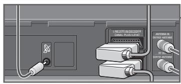 GRUNDIG SE 9102 SV BARCELONA - Raccorder l'antenne, le téléviseur, un récepteur satellite et le câble secteur - 3