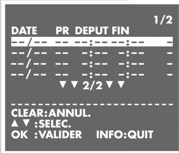 GRUNDIG SE 9102 SV BARCELONA - Préparatifs - 2