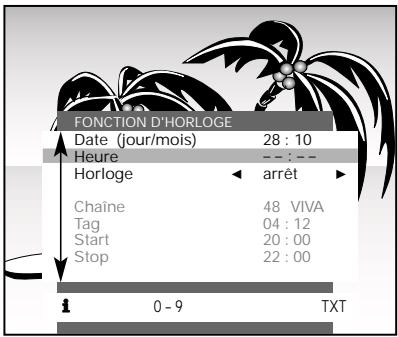 GRUNDIG SER 2100 - Enregistrements video contrôles par le téléviseur - 1
