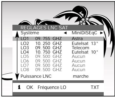 GRUNDIG SER 2100 - Réglages pour le système minidiseqc (simple-toneburst-diseqc) - 2