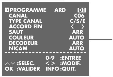 GRUNDIG SEVILLA SE 1305 HIFI/NIC - Remarque : - 2