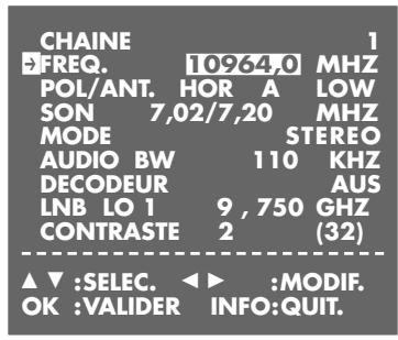 GRUNDIG SEVILLA SE 1305 HIFI/NIC - Remarque : - 1