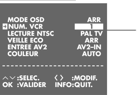 GRUNDIG SEVILLA SE 1305 HIFI/NIC - Sélection du niveau d'utilisation du magnétoscope - 1