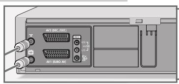 GRUNDIG SEVILLA SE 1305 HIFI/NIC - Raccordement de l'antenne, du téléviseur et du récepteur satellite grundig - 2