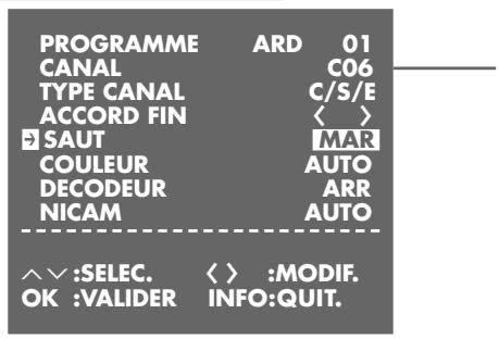 GRUNDIG SEVILLA SE 1305 HIFI/NIC - Remarque : - 3