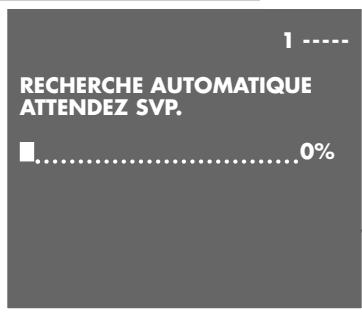 GRUNDIG SEVILLA SE 1405 HIFI/NIC - Remarque : - 5