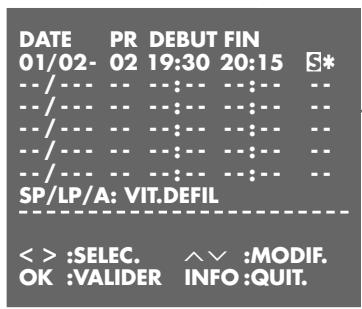 GRUNDIG SEVILLA SE 1405 HIFI/NIC - Remarque : - 5