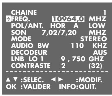GRUNDIG SEVILLA SE 1405 HIFI/NIC - CHAINE 15 - 6