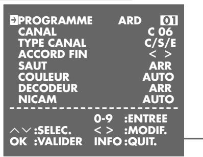 GRUNDIG SEVILLA SE 1405 HIFI/NIC - Programmation de numéro de chaîne pour le décodeur - 1