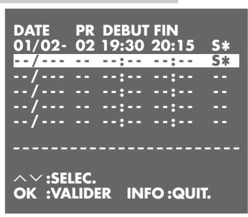 GRUNDIG SEVILLA SE 1405 HIFI/NIC - Remarque : - 1