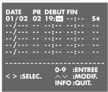 GRUNDIG SEVILLA SE 1405 HIFI/NIC - Remarque : - 4