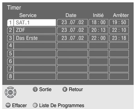 GRUNDIG SINIO DTR 6110 S - Remarque : - 1