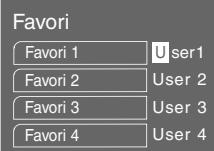 GRUNDIG SINIO DTR 6110 S - Saisie de noms salariels pour les programmes des favoris - 1