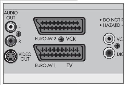GRUNDIG SINIO DTR 6110 S - Remarque : - 1