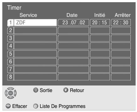 GRUNDIG SINIO DTR 6110 S - Remarque : - 2