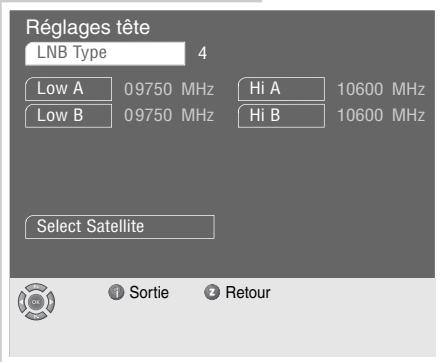 GRUNDIG SINIO DTR 6110 S - Important : - 1