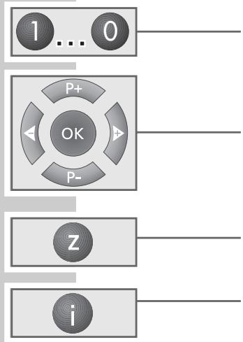 GRUNDIG SINIO DTR 6110 S - Le guide du menu facile d'utilisation - 3