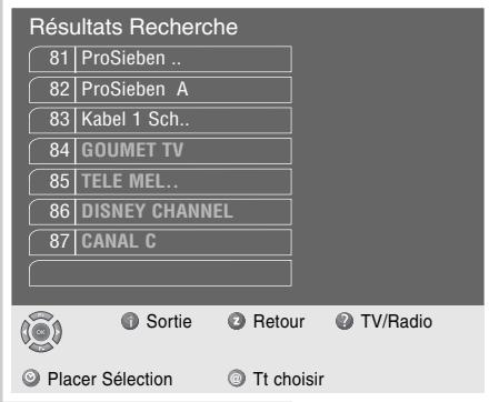 GRUNDIG SINIO DTR 6110 S - Attention! - 1