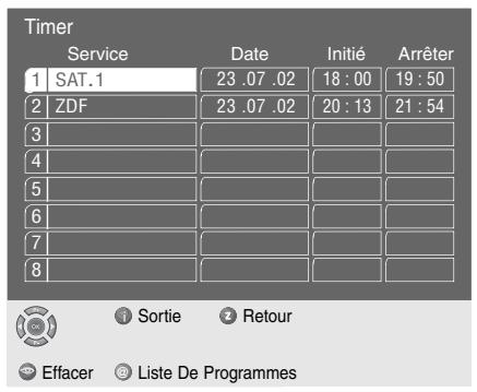GRUNDIG SINIO DTR 6110 S - Interruption d'un enregistrement par programmation en cours - 1