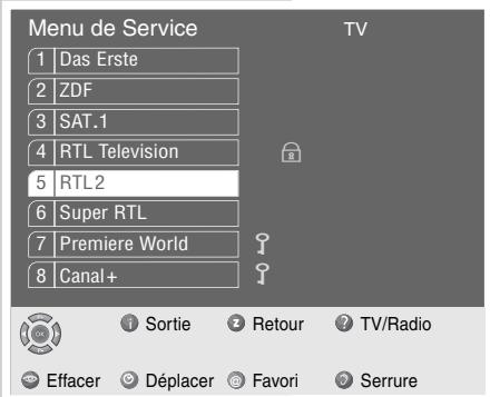 GRUNDIG SINIO DTR 6110 S - Verrouillage du programme TV ou Radio - 1