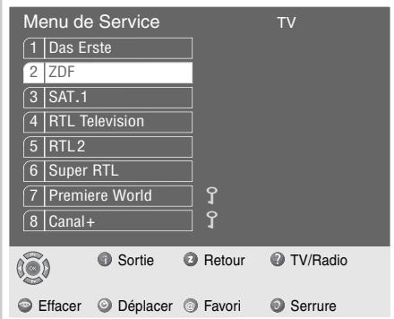GRUNDIG SINIO DTR 6110 S - Le Menu de Service TV ou Radio - 1