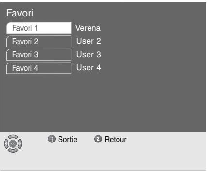 GRUNDIG SINIO DTR 6110 S - Saisie de noms salariels pour les programmes des favoris - 3