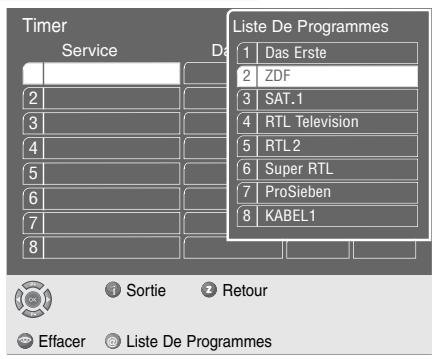 GRUNDIG SINIO DTR 6110 S - Important : - 1