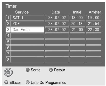 GRUNDIG SINIO DTR 6110 S - Remarque : - 3