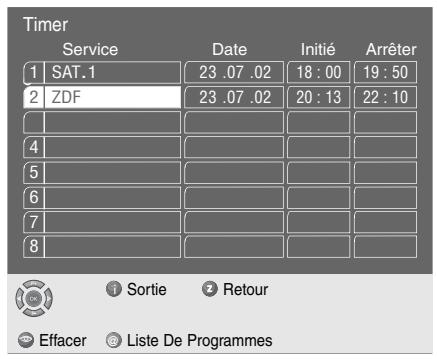 GRUNDIG SINIO DTR 6110 S - Remarque : - 2