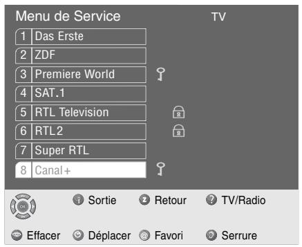 GRUNDIG SINIO DTR 6110 S - Nouveau classement des programmes TV ou Radio - 3