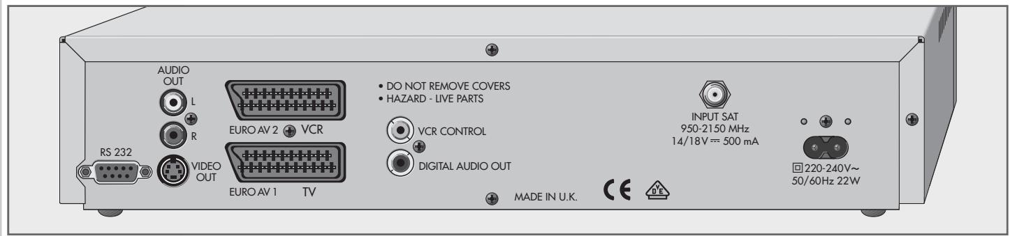 GRUNDIG SINIO DTR 6110 S - Remarque : - 1