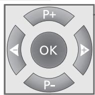 GRUNDIG SINIO DTR 6110 S - Réglage de la valeur du volume - 1