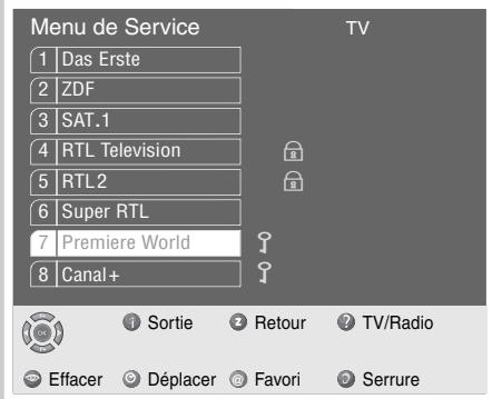 GRUNDIG SINIO DTR 6110 S - Verrouillage du programme TV ou Radio - 2