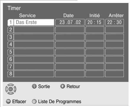 GRUNDIG SINIO DTR 6110 S - Important : - 2