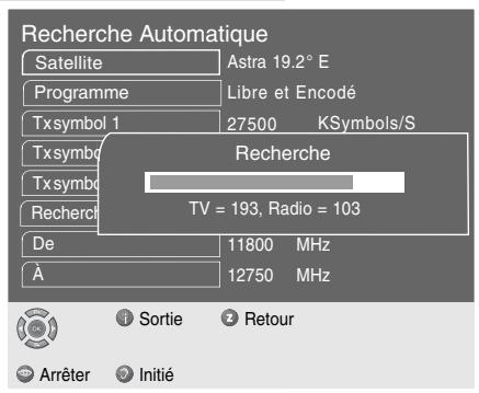 GRUNDIG SINIO DTR 6110 S - Remarque : - 1